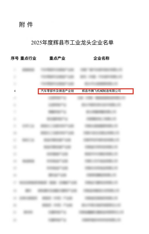 大型鑄造廠-騰飛鑄鋼榮獲輝縣市龍頭企業稱號